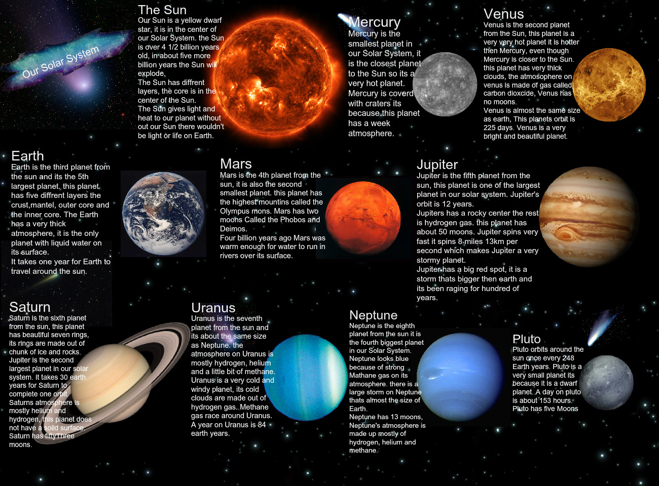 Planets